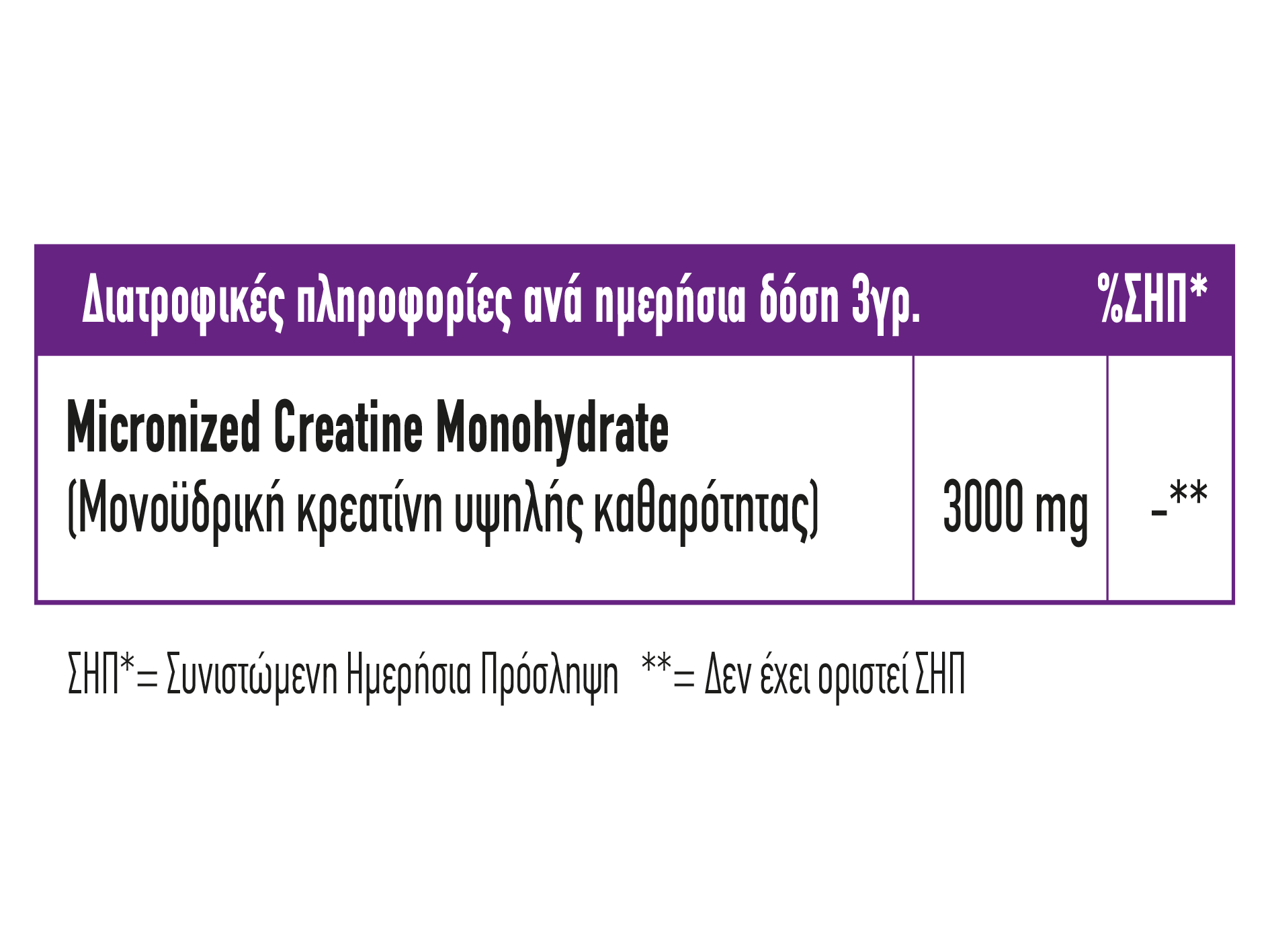 Full Health Creatine 500 Mesh Micronized Monohydrate 300 gr Συμπλήρωμα διατροφής με μονοϋδρική κρεατίνη υψηλής καθαρότητας 