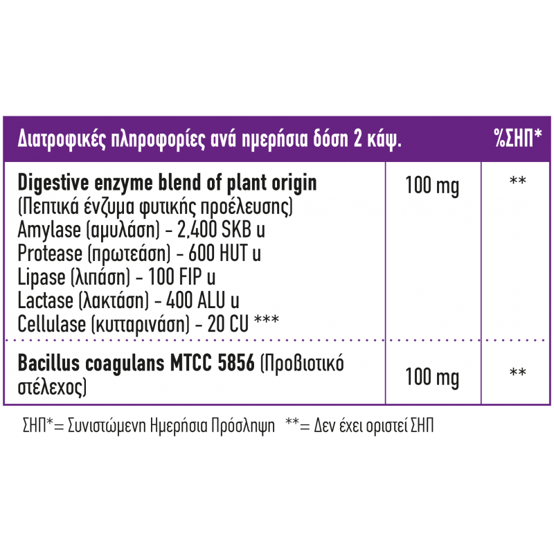 FULL HEALTH DIGESTIVE ENZYMES PLUS PROBIOTICS 180 VCAPS (Συμπλήρωμα διατροφής με φυτικής προέλευσης πεπτικά ένζυμα και προβιοτικά, για την υποστήριξη της πέψης και την αποκατάσταση της υγιούς εντερικής χλωρίδας)