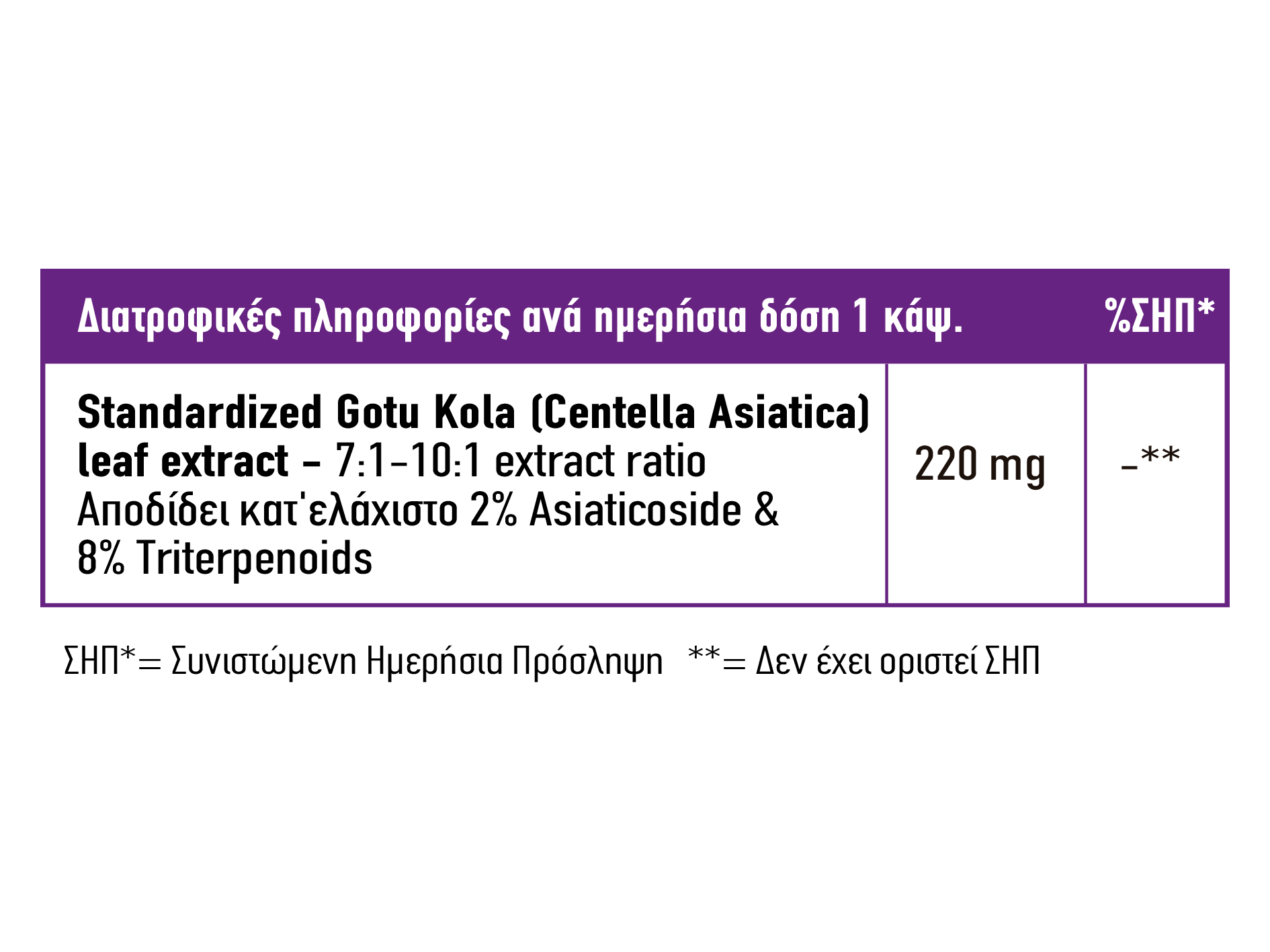 Full health Gotu Kola Extract 90 Vcaps (Συμπλήρωμα διατροφής με σταθεροποιημένο εκχύλισμα γκότου κόλα)