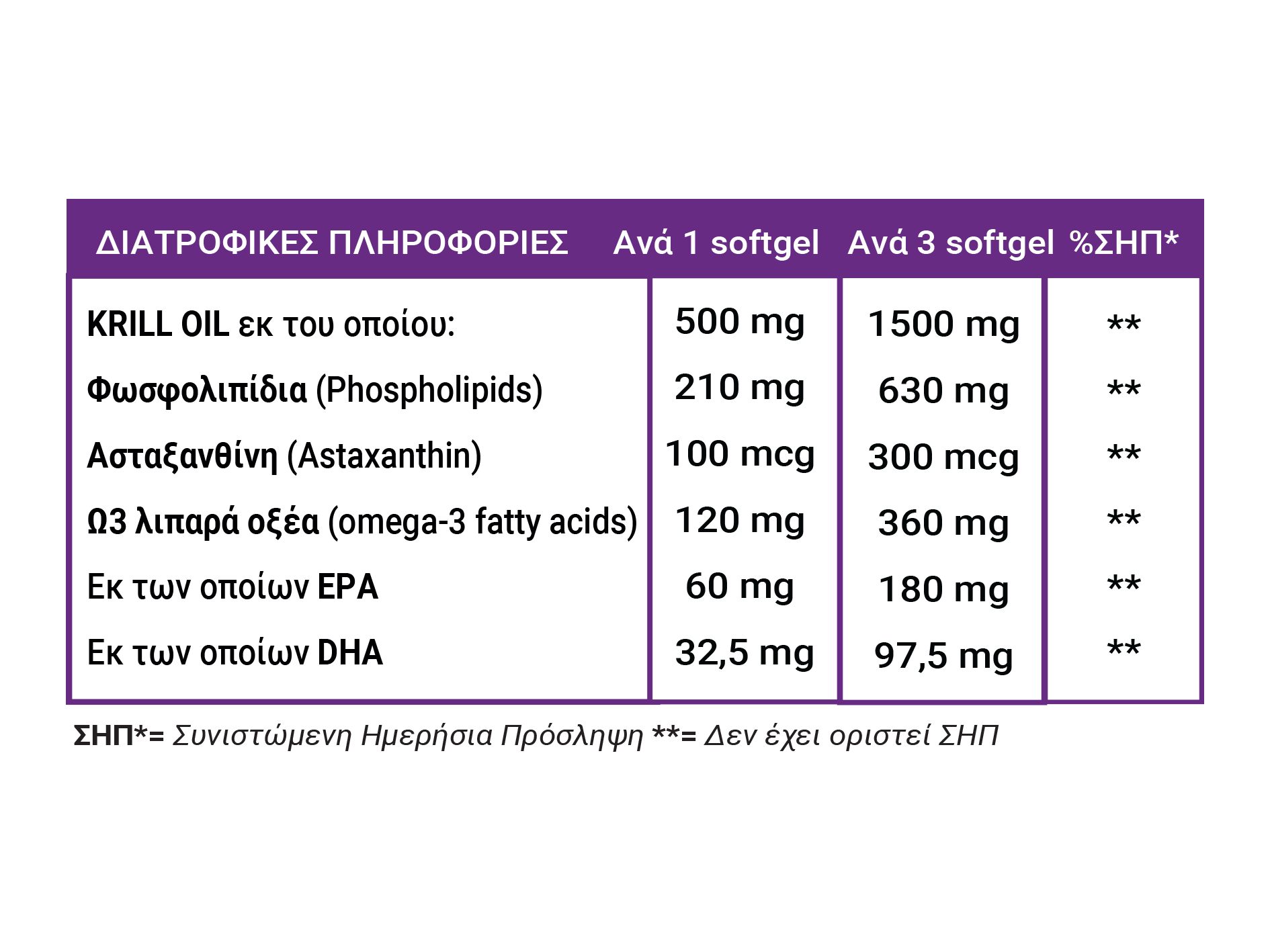 FULL HEALTH KRILL OIL SUPERBA-2 60 Caps (Συμπλήρωμα διατροφής με έλαιο κριλ και άρωμα  βανίλιας)