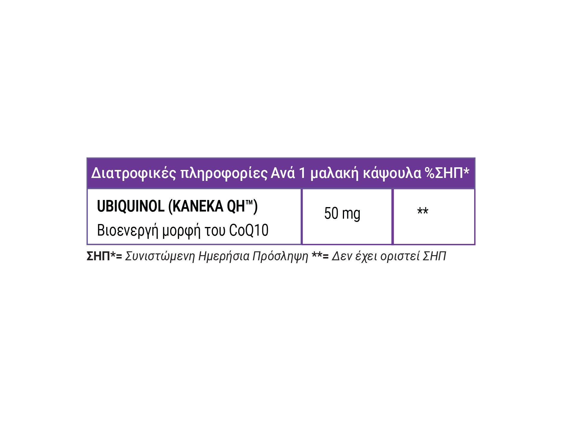 FULL HEALTH UBIQUINOL KANEKA QH 50 mg 60 Caps (Συμπλήρωμα διατροφής με ουμπικινόλη, την βιοενεργή μορφή του συνένζυμου  CoQ10)